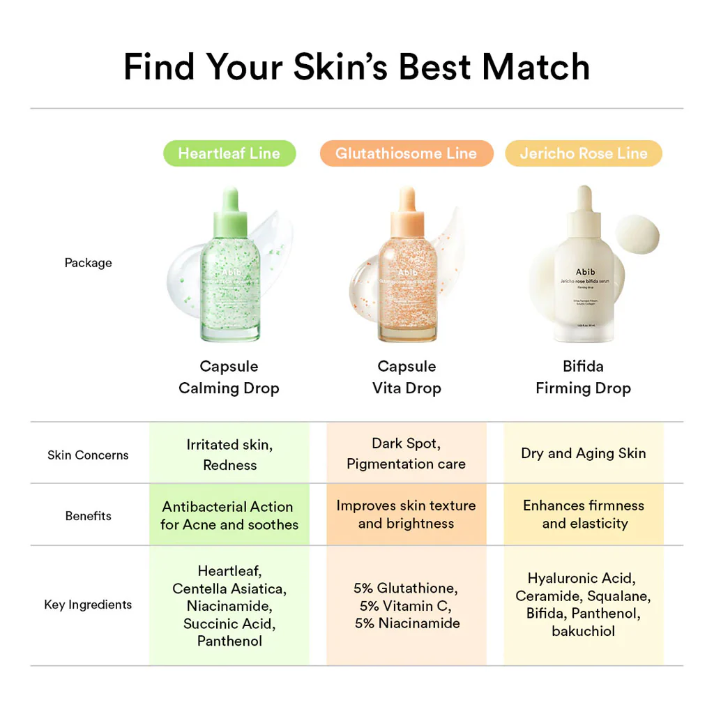 Heartleaf TECA Capsule Serum Calming Drop - Image 7