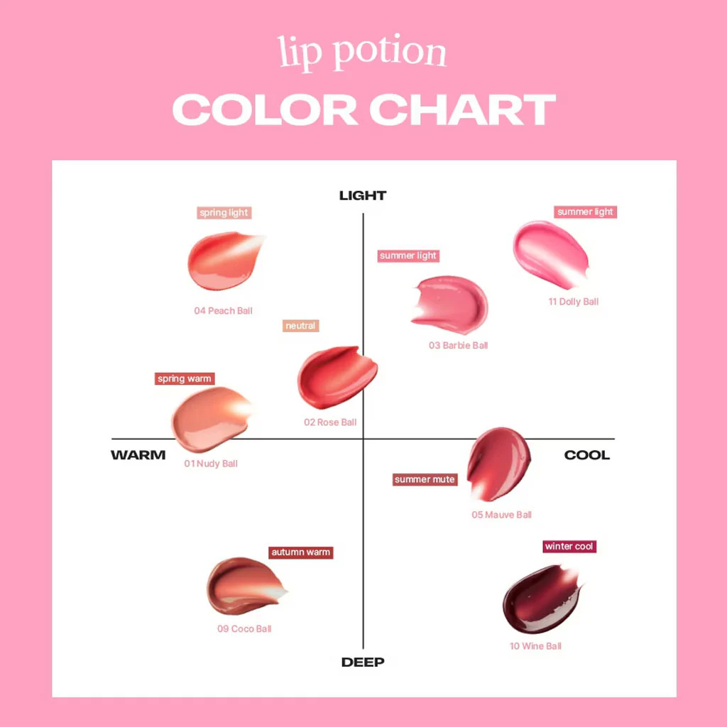 Lip Potion Sugar Glaze Tint - Image 3