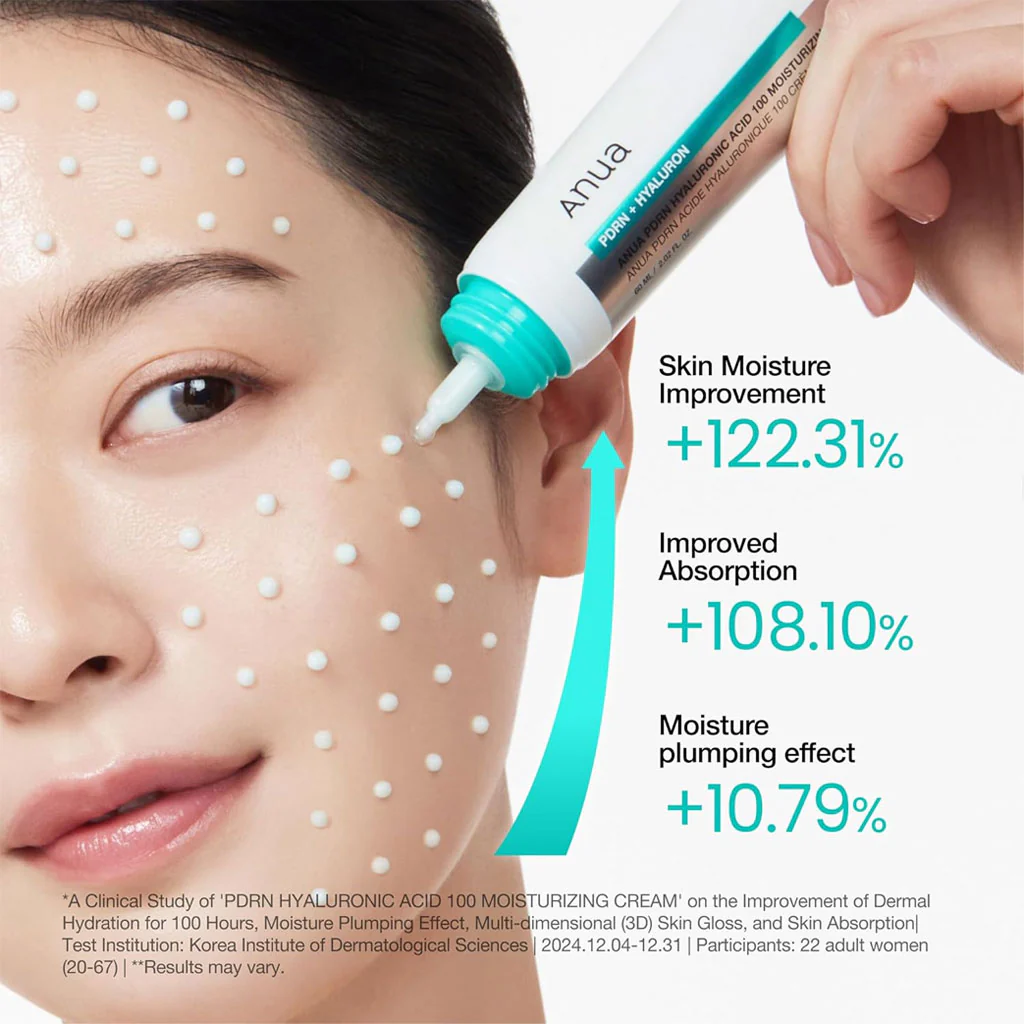 PDRN Hyaluronic Acid 100 Moisturizing Cream (60ml) - Image 3