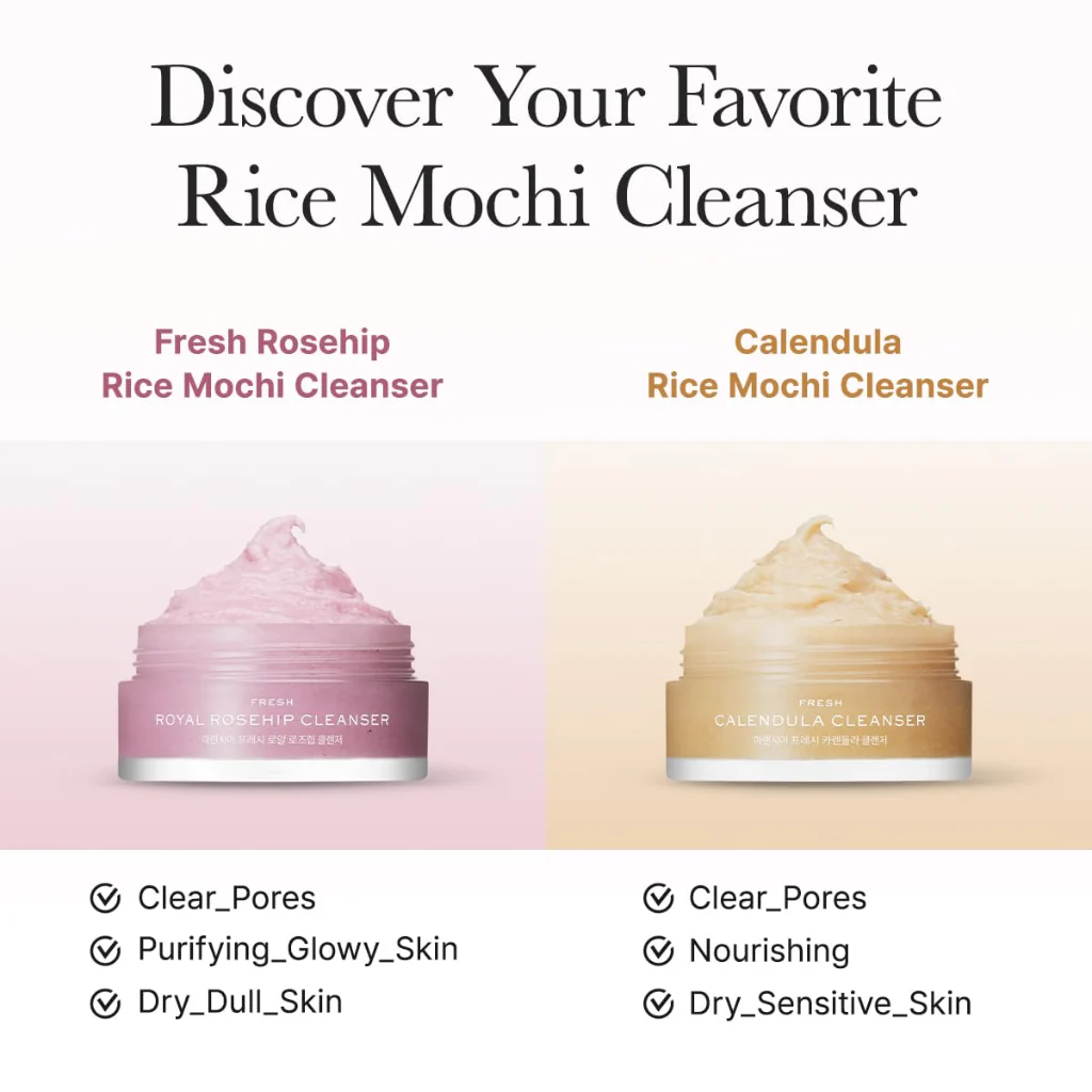Fresh Cleanser Discovery Kit (15g*6ea) - Image 5