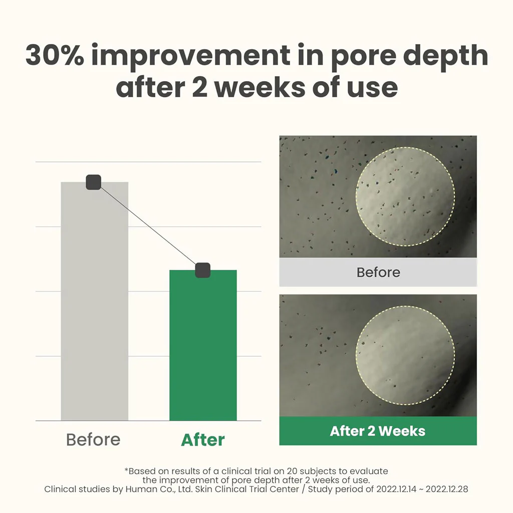 LHA Peel & Fill Pore Balancing Cream (50ml) - Image 3