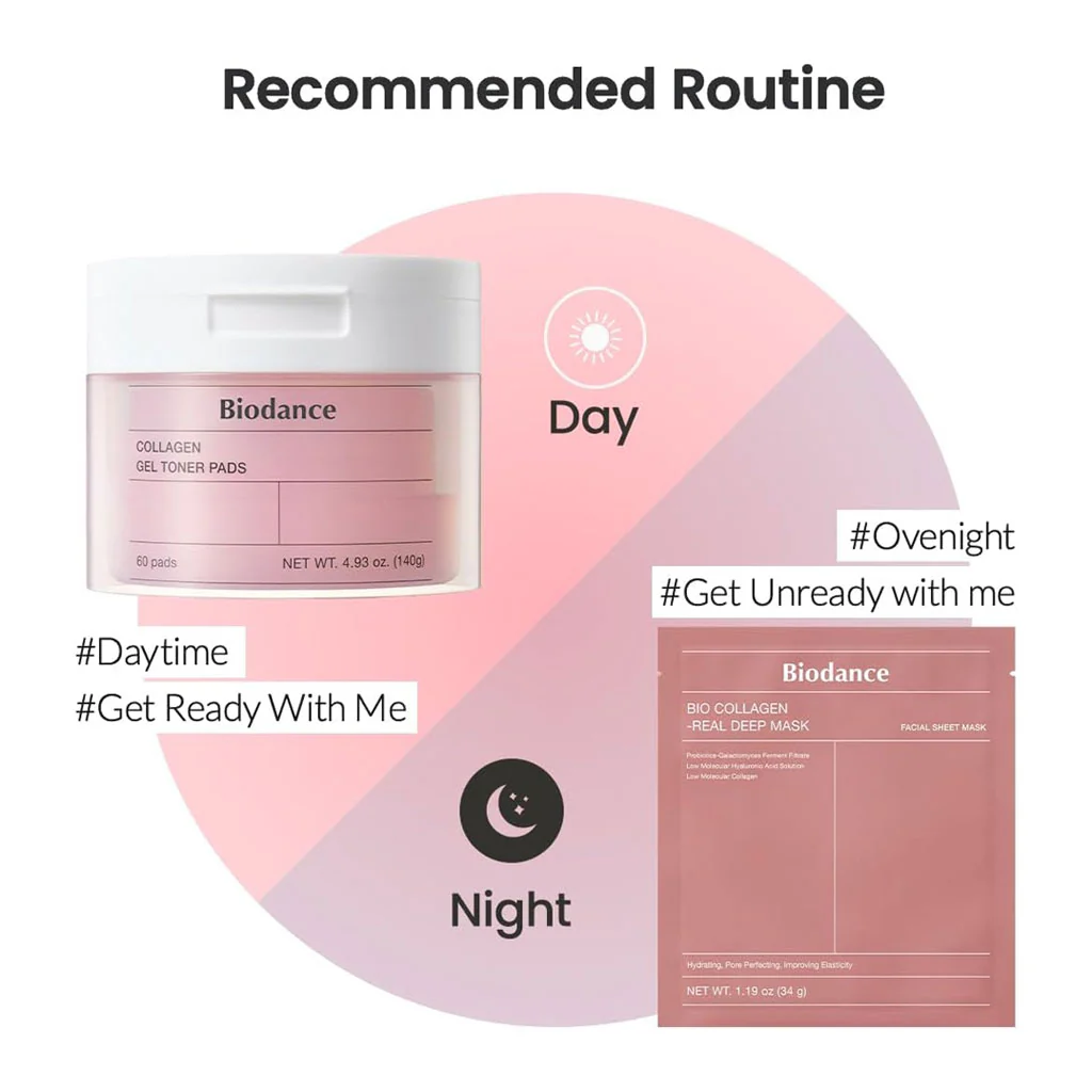 Collagen Gel Toner Pads - Image 4