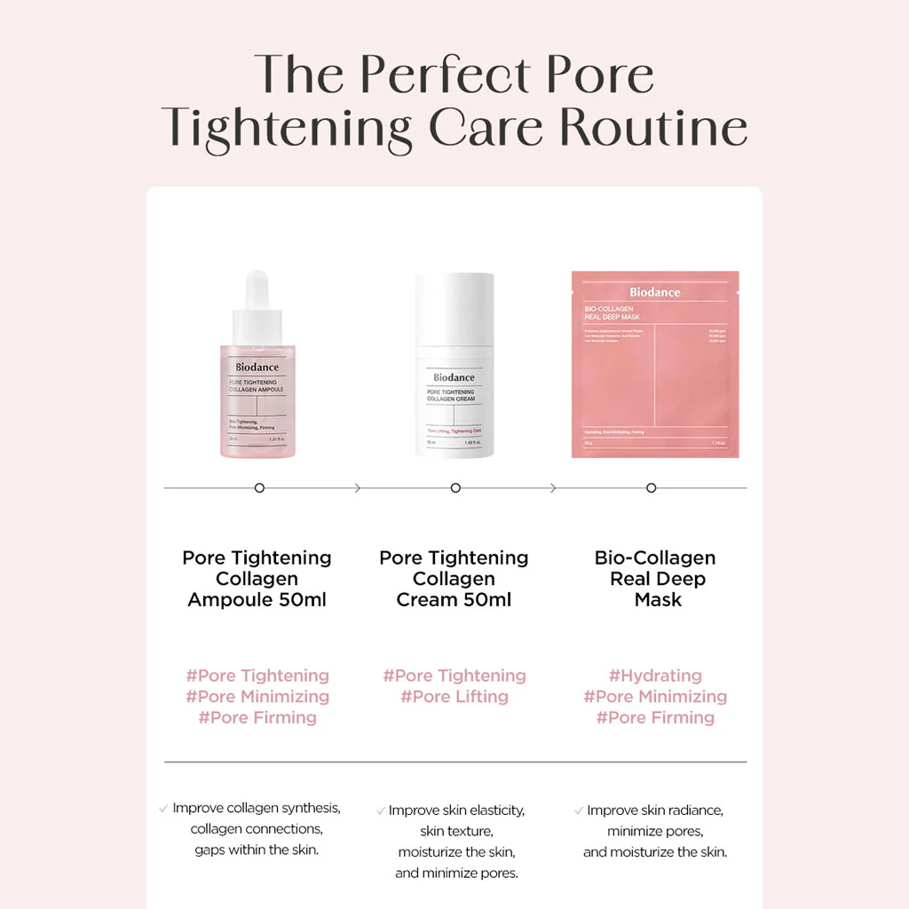Pore Tightening Collagen Cream - Image 3
