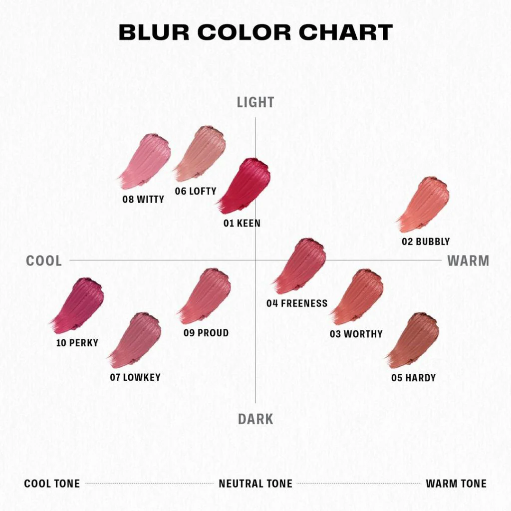 Lip Sleek Blur (01 Keen) - Image 3
