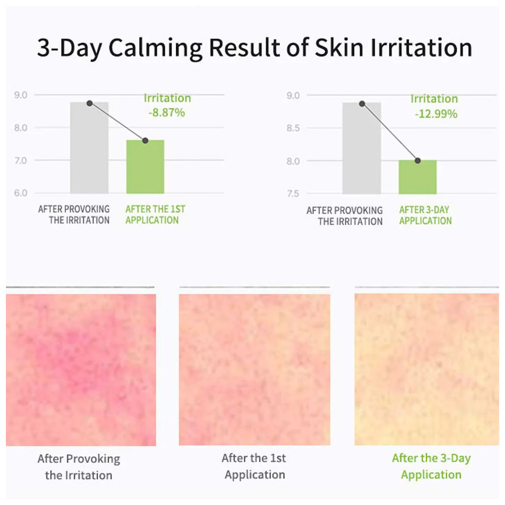 The Real Noni Energy Repair Cream - Image 3