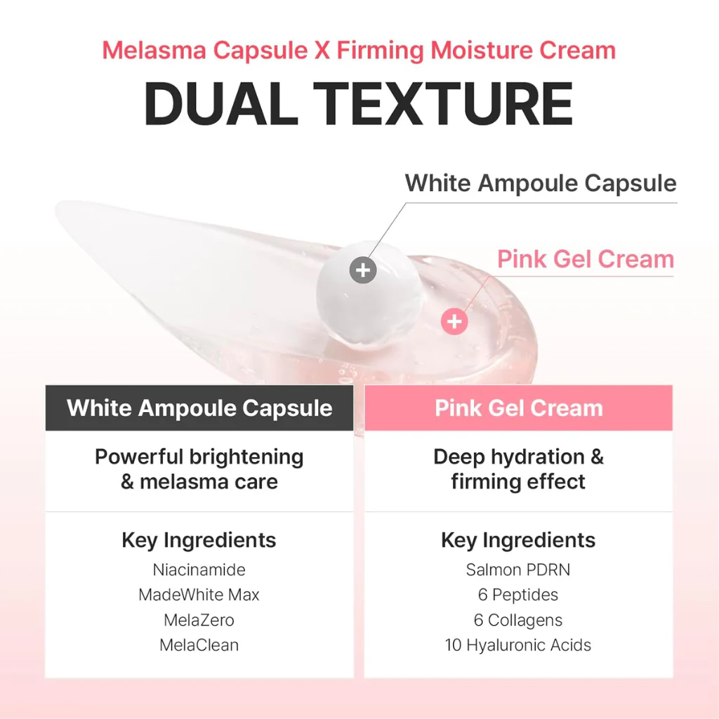 Madeca Mela Capture Ampoule Capsule Cream (55ml) - Image 3