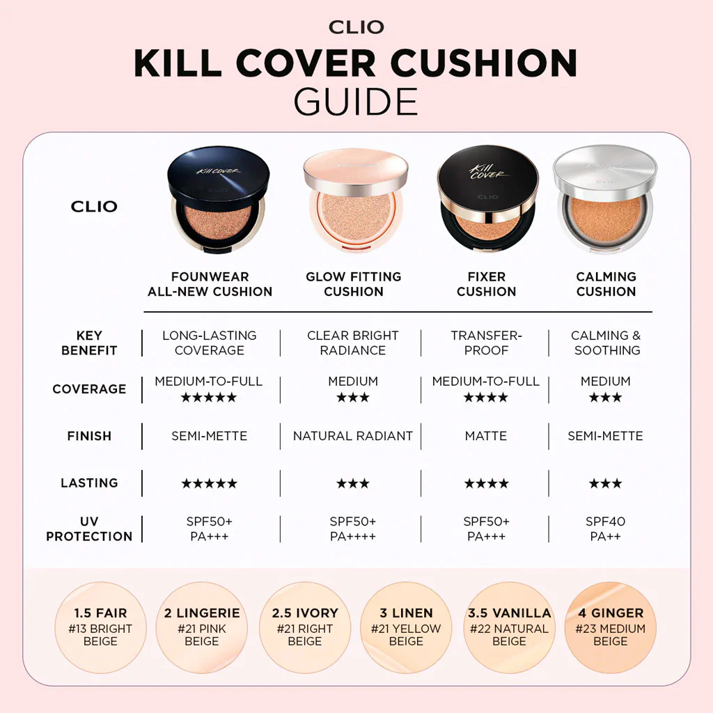 Kill Cover The New Founwear Cushion Set (+Refill) (5 Colours) - Image 6