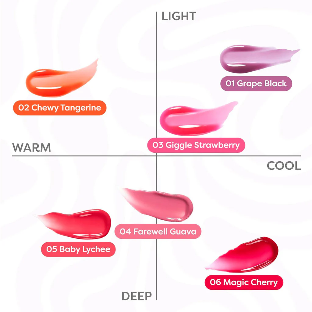 Fruity Glass Gloss - Image 3