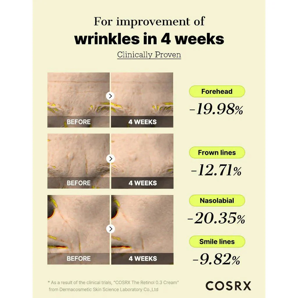 The Retinol 0.3 Cream (20ml) - Image 3