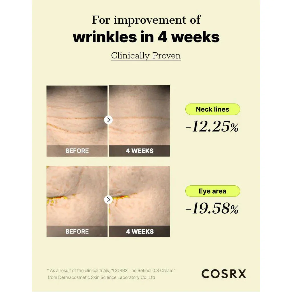 The Retinol 0.3 Cream (20ml) - Image 4