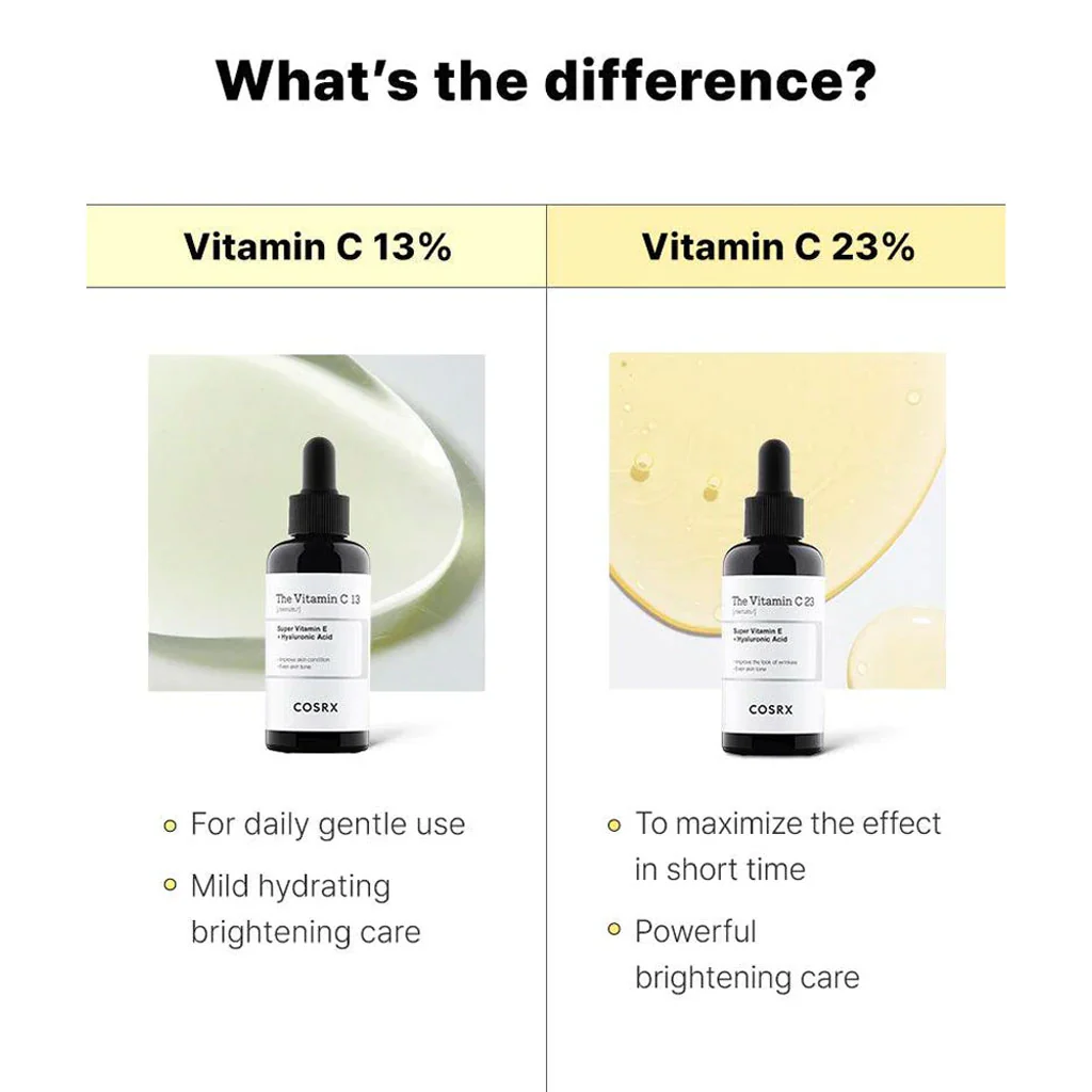 The Vitamin C 13 serum (20ml) - Image 3