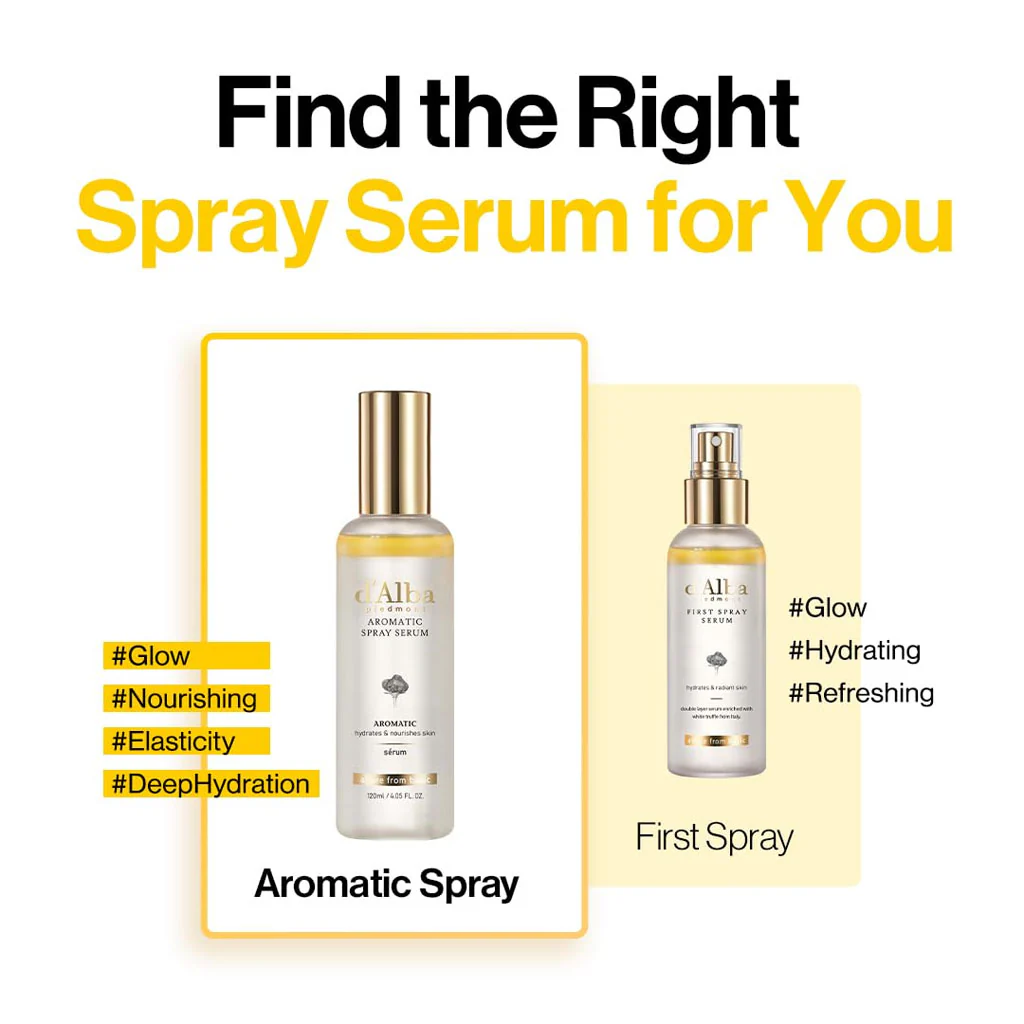 White Truffle First Aromatic Spray Serum - Image 6