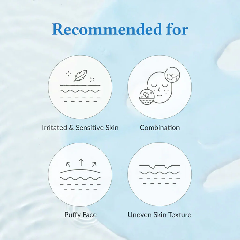 Aqua Blue Hydration Mask - Image 3