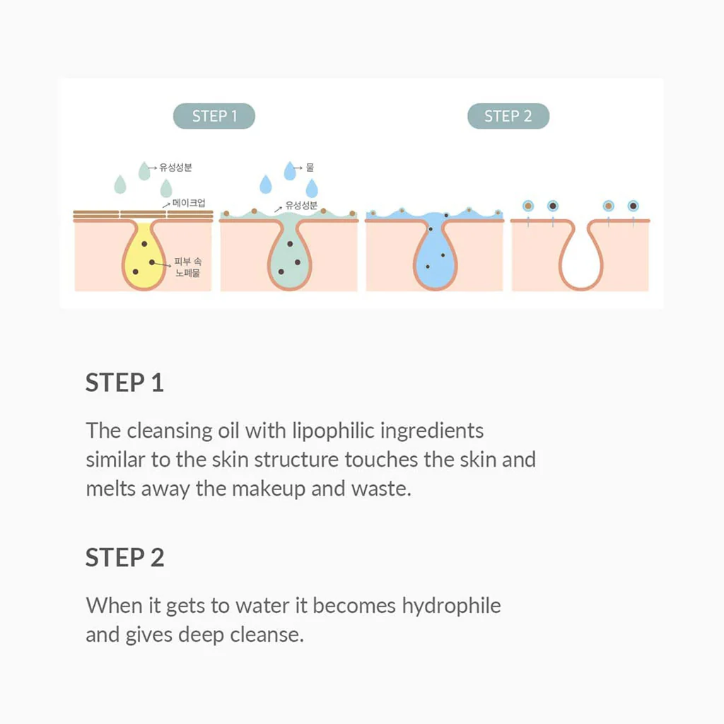 Gentle Pore Vegan Cleansing Oil (150ml) - Image 3