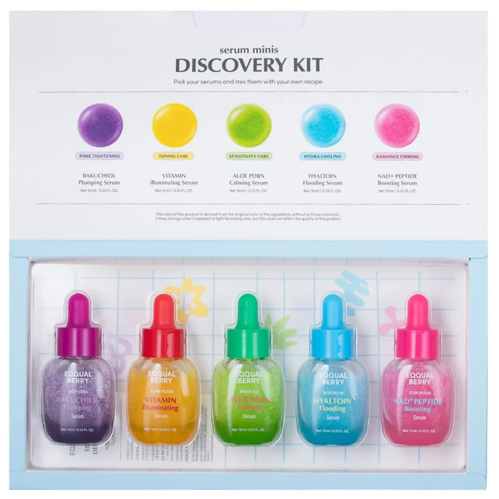 Serum Minis Discovery Kit - Image 2