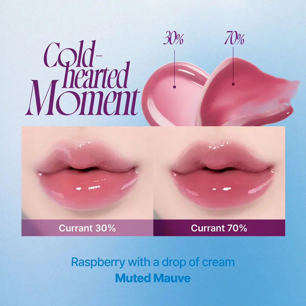 3D Voluming Gloss - Image 7