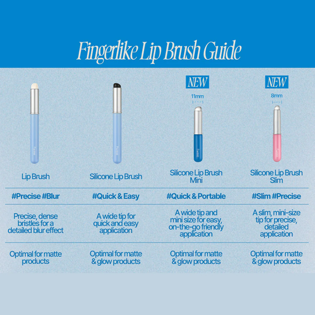 Fingerlike Lip Brush - Image 2