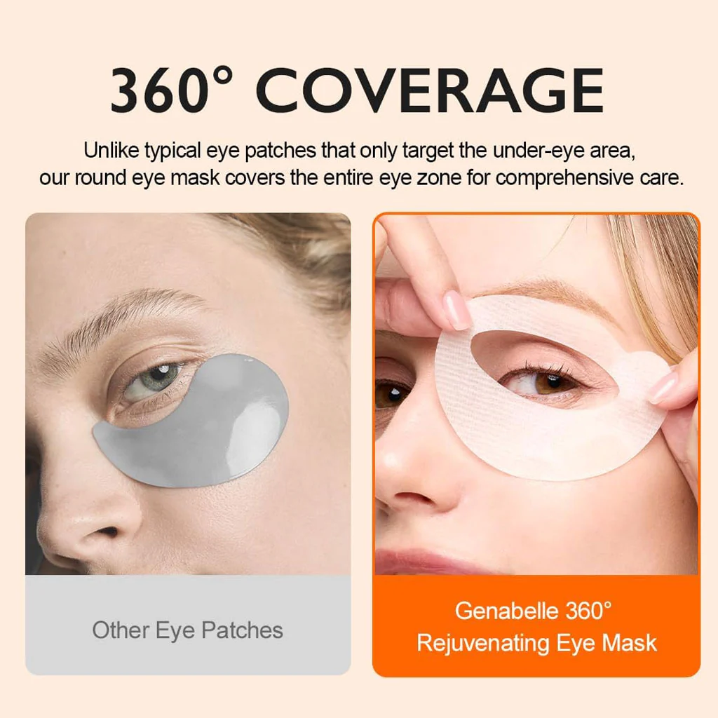 PDRN 360 Rejuvenating Eye Mask (70pcs) - Image 3