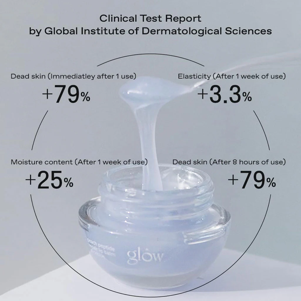 Peach Peptide Repair Lip Balm - Image 3