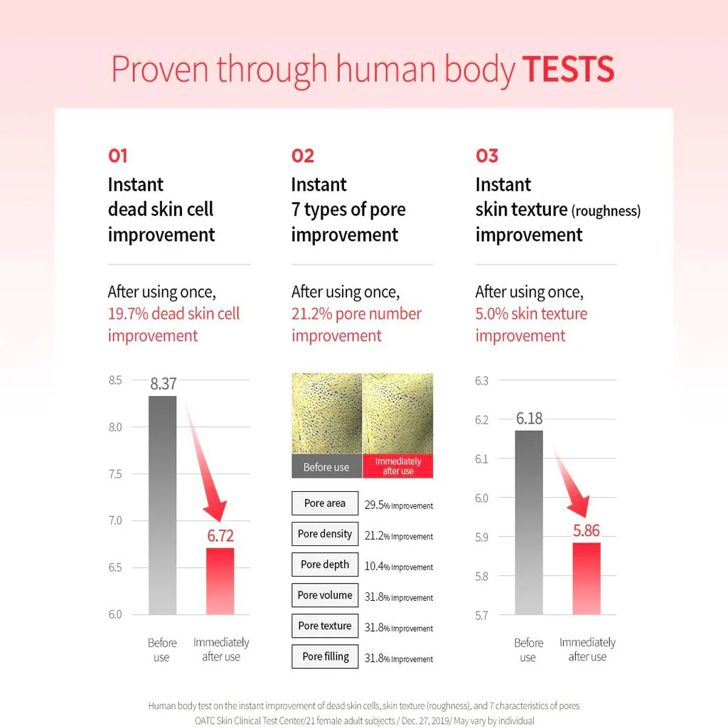 Apple AHA Clearing Pad - Image 4