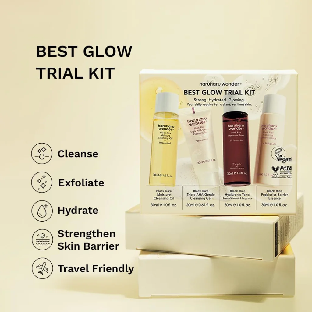 Best Glow Trial Kit - Image 2