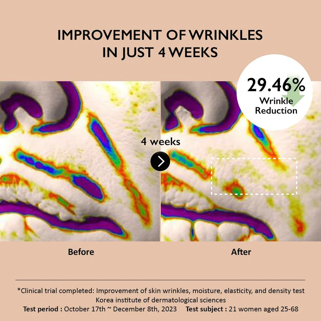 Centella Phyto & 5 Peptide Concentrate Cream - Image 4