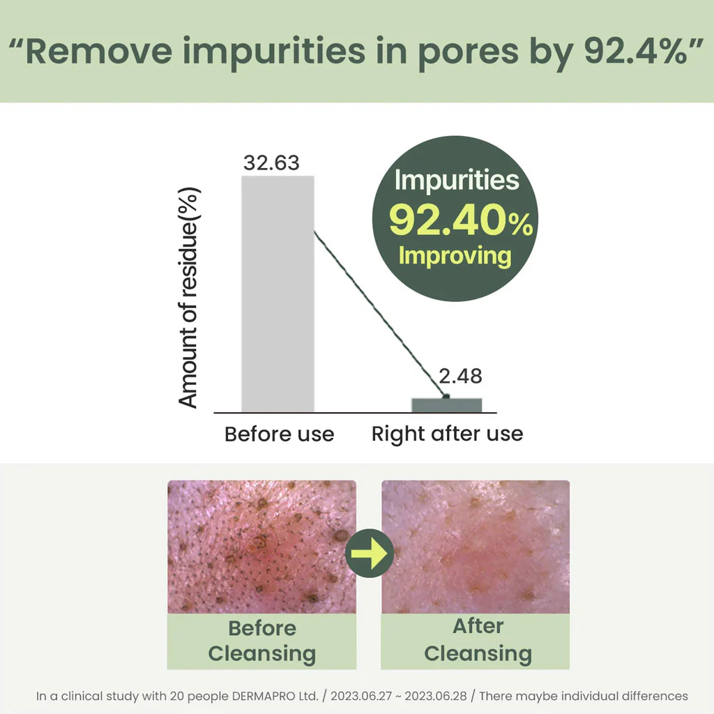 Matcha Biome Perfect Cleansing Oil - Image 3