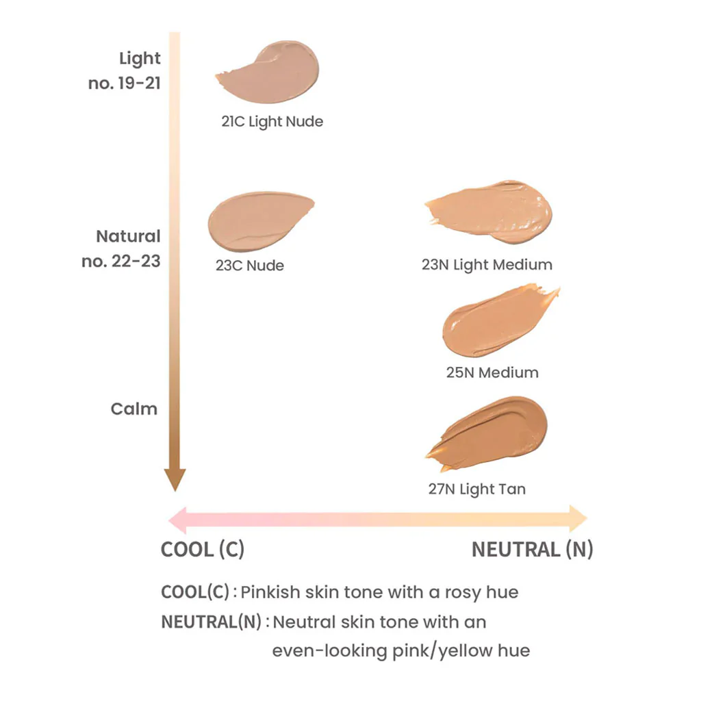Moringa Ceramide BB Cream - Image 3