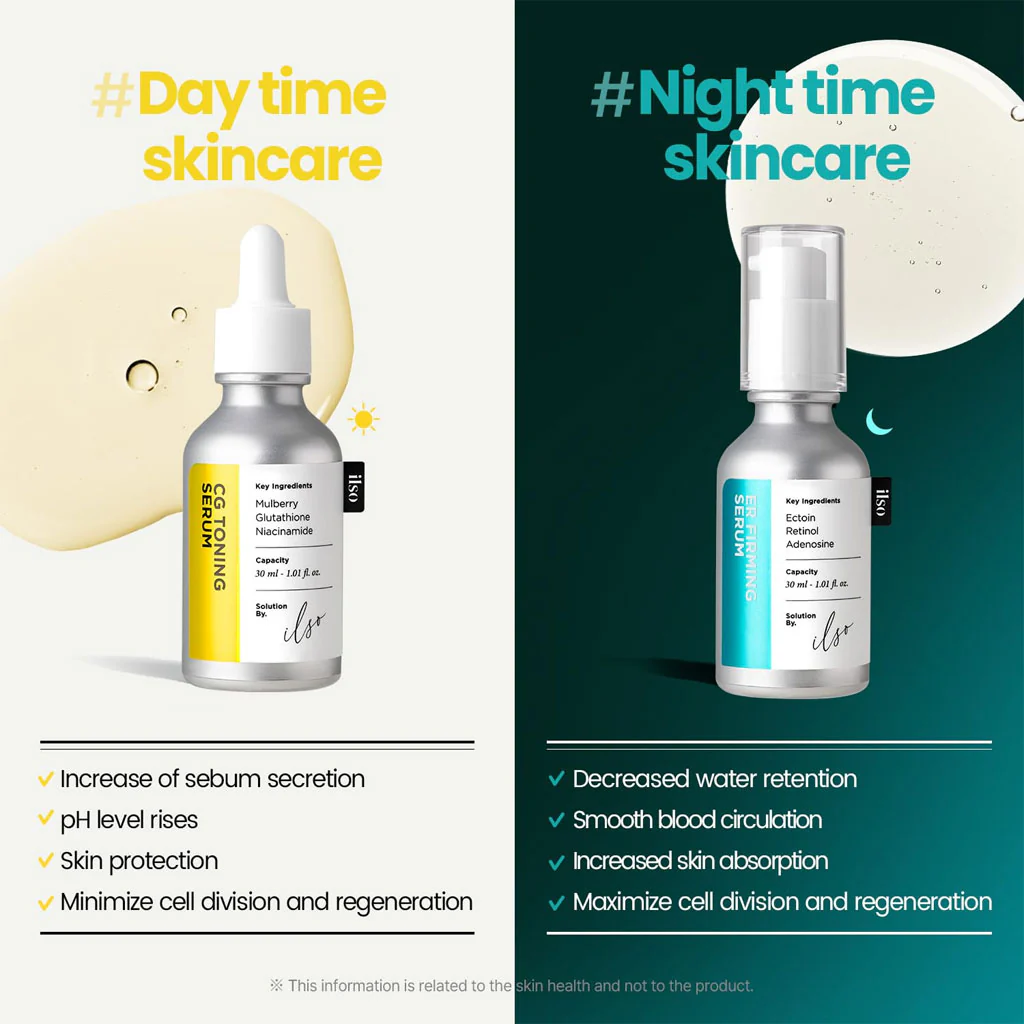 ER Firming Serum (30ml) - Image 4