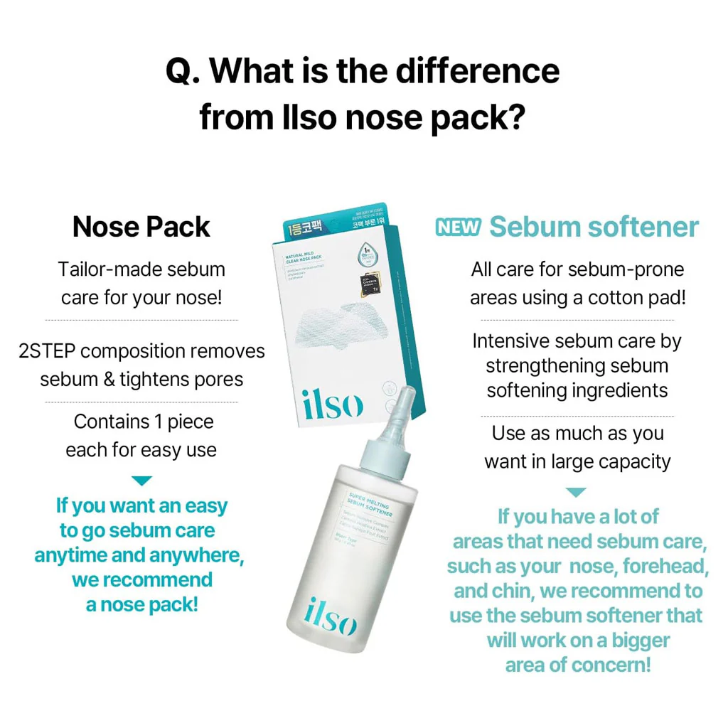 Super Melting Sebum Softener - Image 4