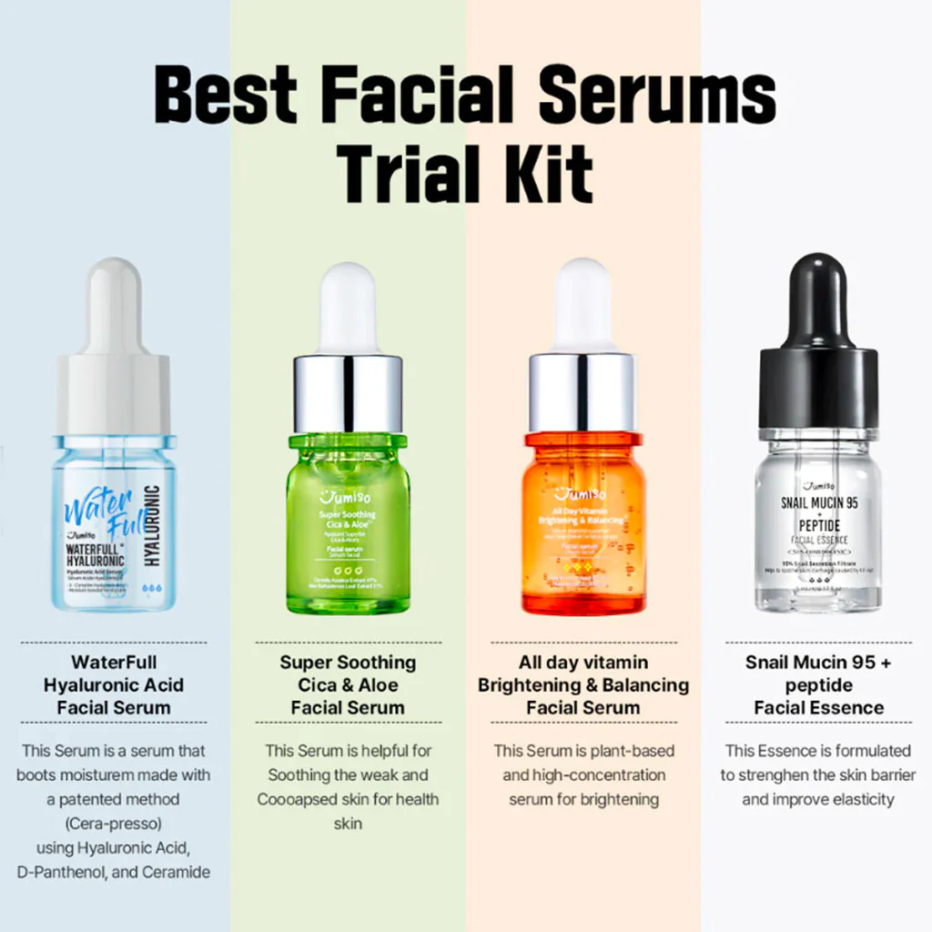 Best Facial Serum Trial Kit - Image 2