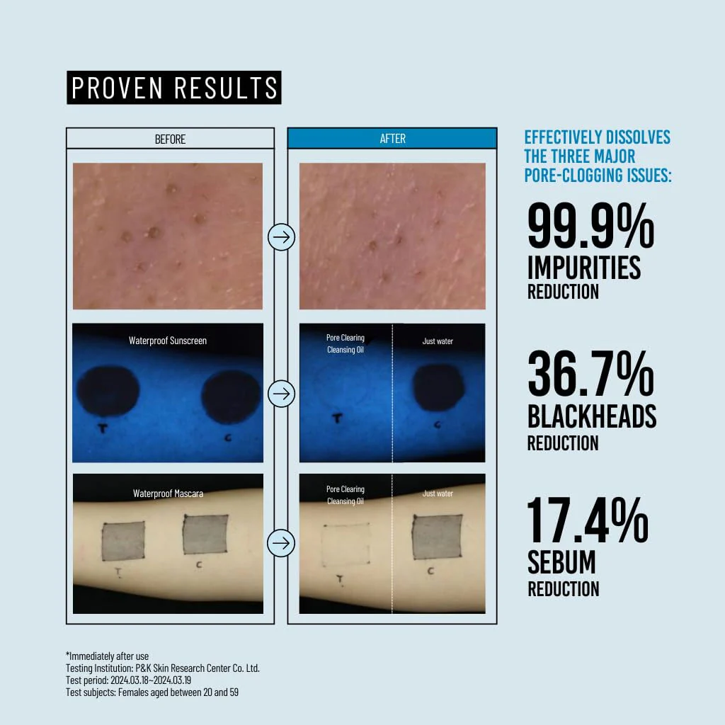 Pore Clearing Cleansing Oil - Image 3