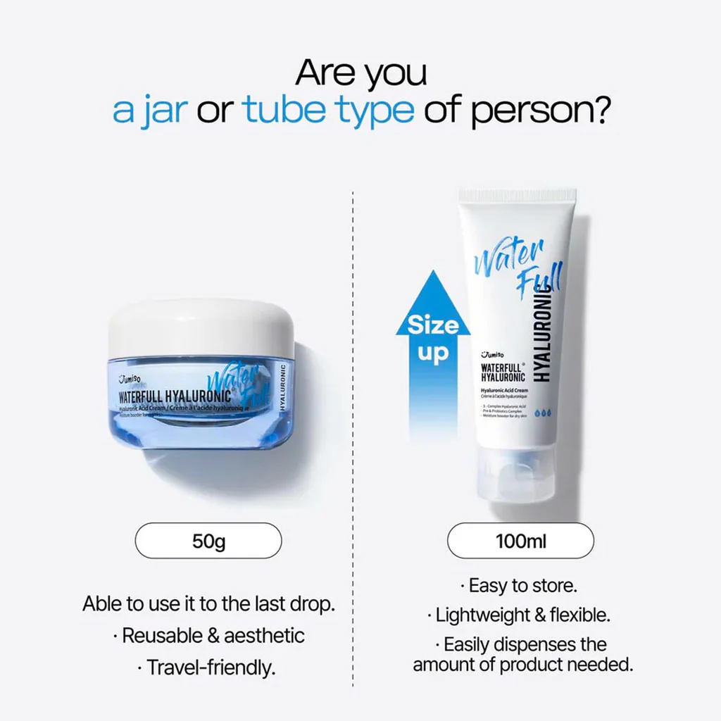 Waterfull Hyaluronic Cream - Image 5