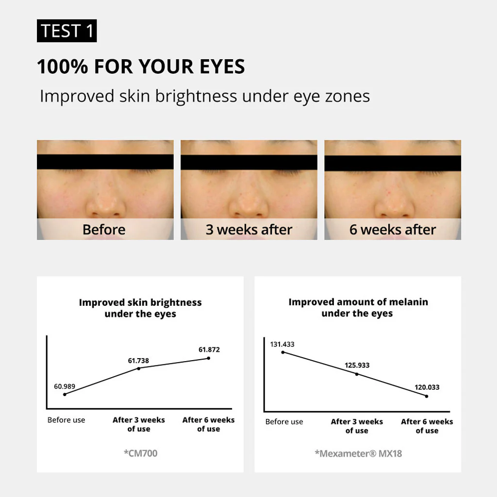 Eye Balm - Image 3