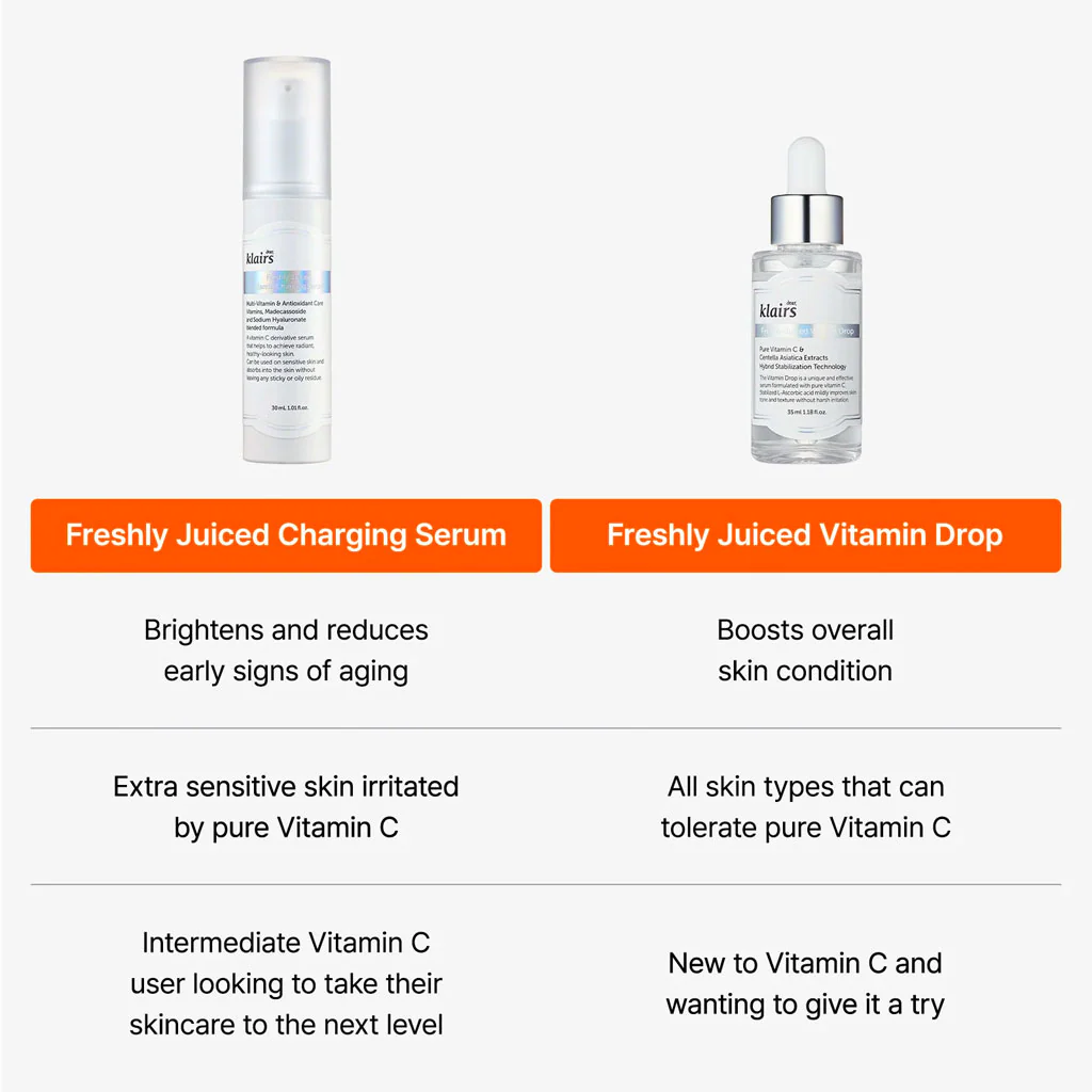 Freshly Juiced Vitamin Charging Serum - Image 3