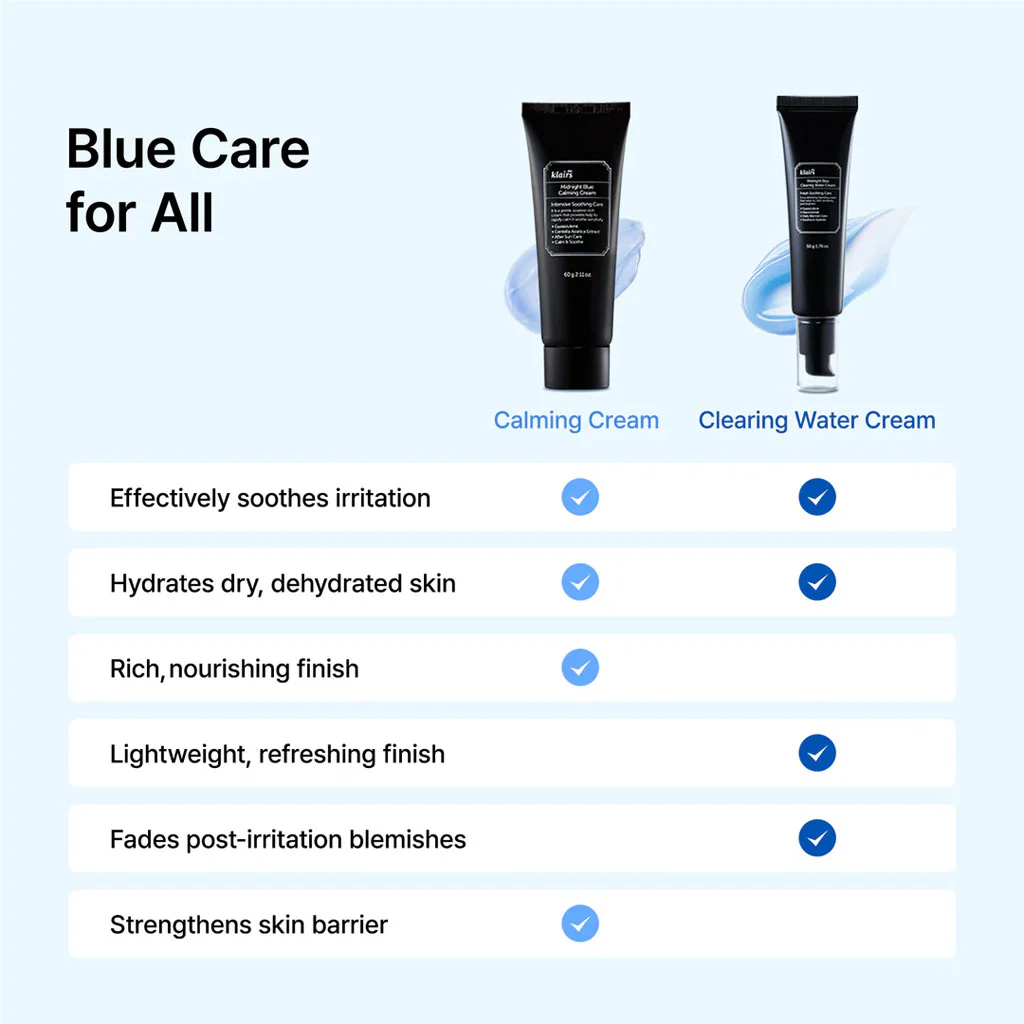 Midnight Blue Clearing Water Cream - Image 5