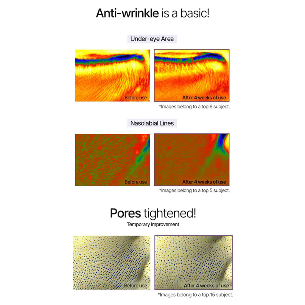 Perfect Renew Retinol - Image 3