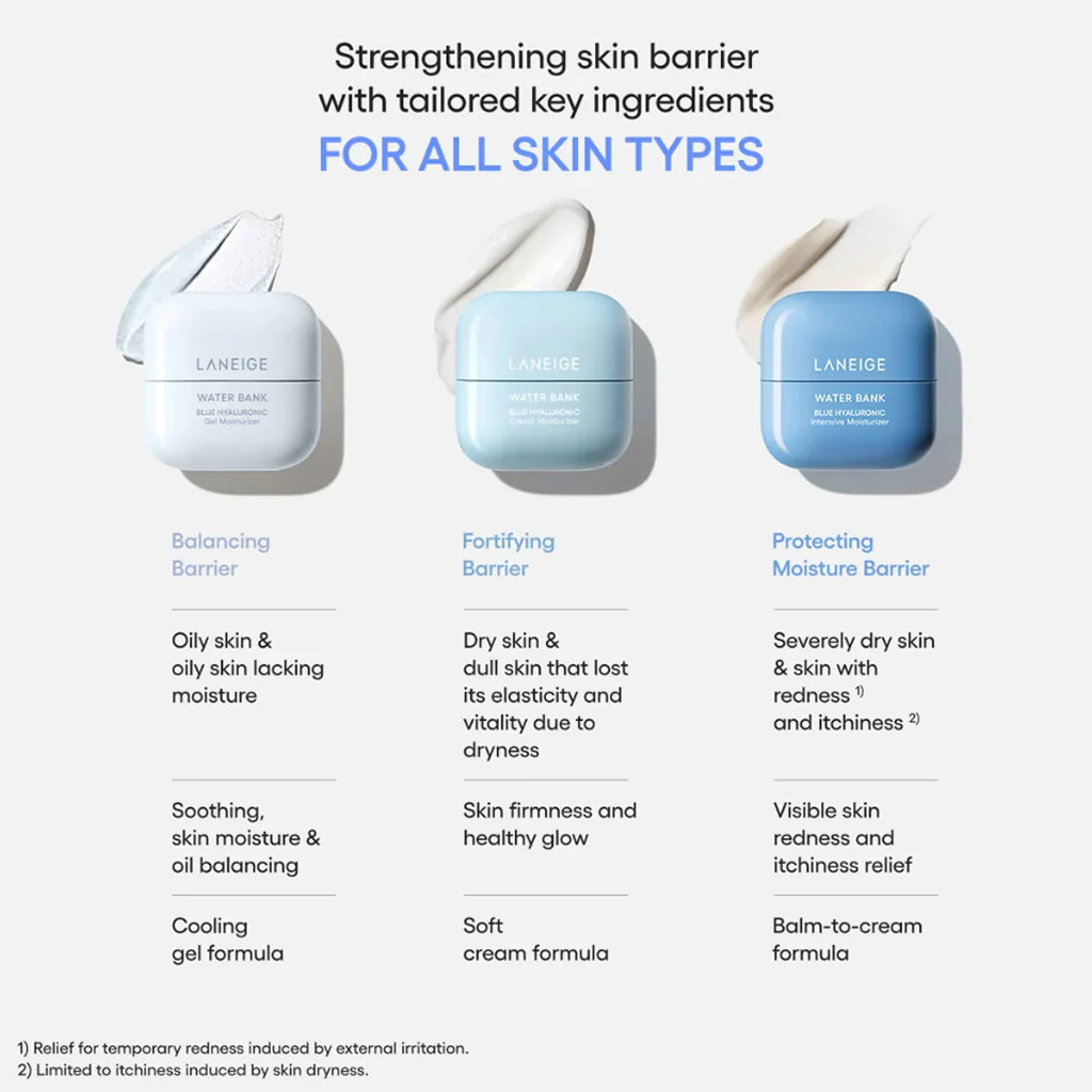 Water Bank Blue Hyaluronic Moisture Cream - Image 3