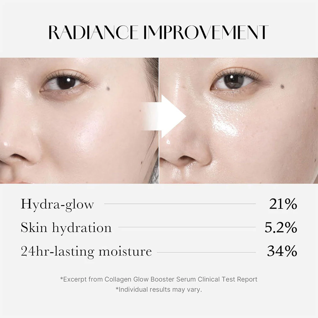 Collagen Glow Booster Serum (15ml) - Image 3
