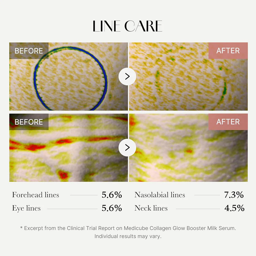Collagen Glow Booster Serum (15ml) - Image 4