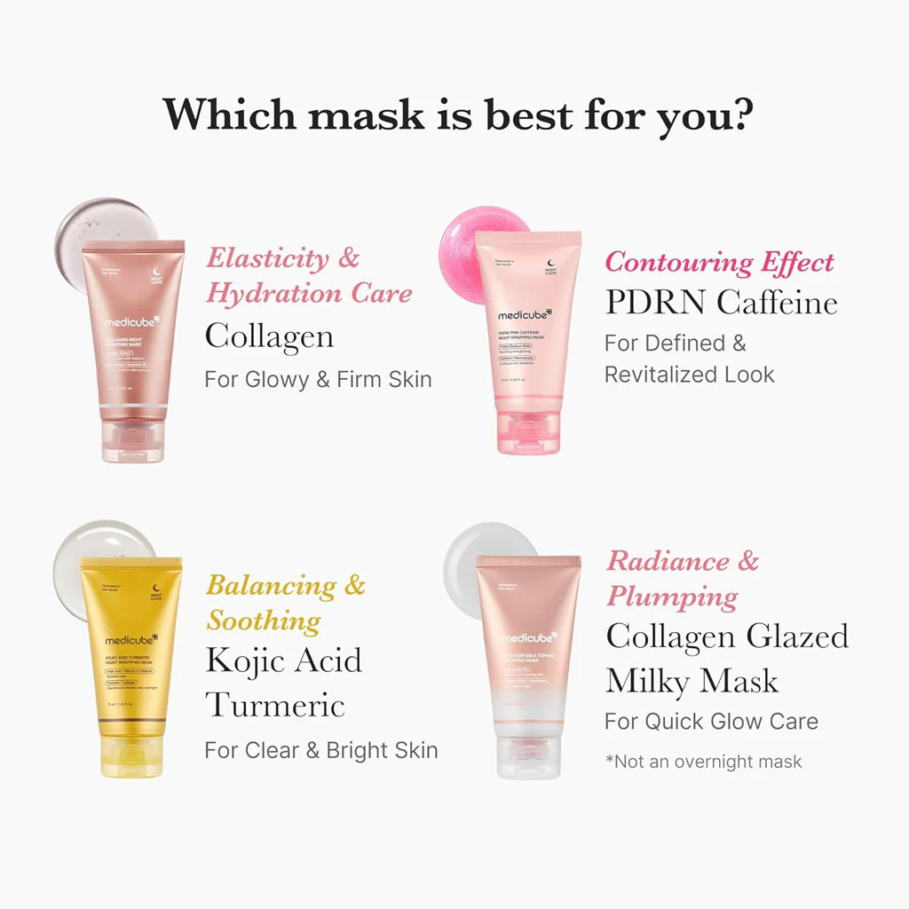 Collagen Milk Toning Wrapping Mask (75ml) - Image 4