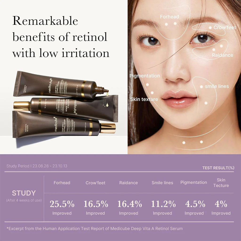 Deep Vita A Retinol Serum - Image 2