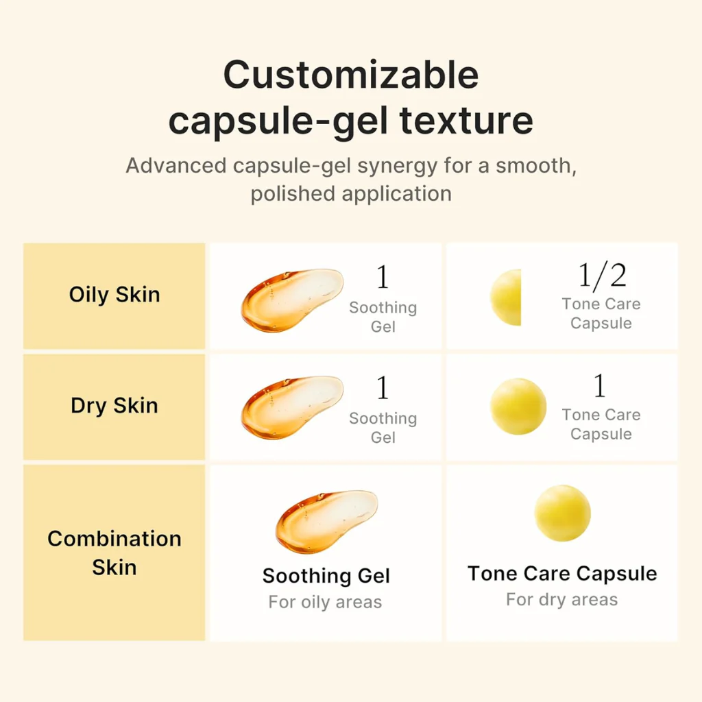 Kojic Acid Turmeric Vita Capsule Cream - Image 3