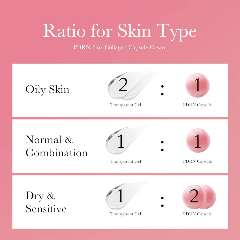 PDRN Pink Collagen Capsule Cream (55g) - Image 4