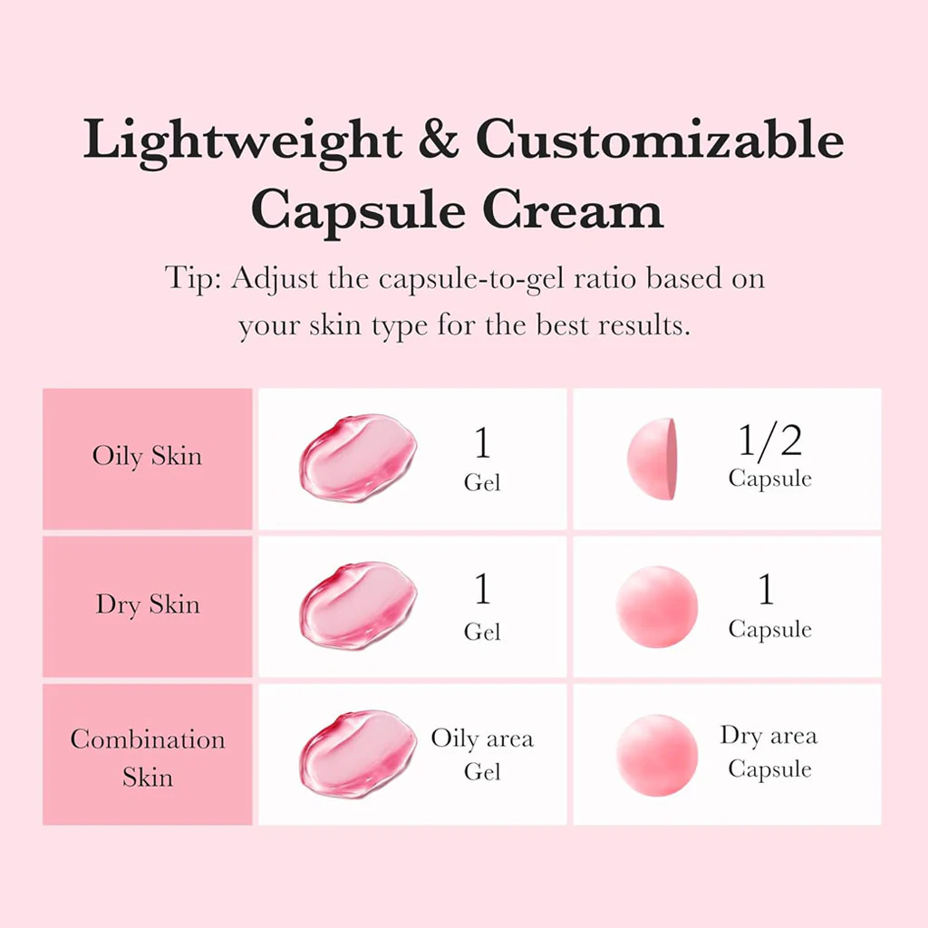 TXA Niacinamide Capsule Cream (55g) - Image 3