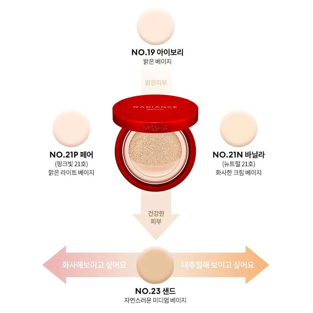 Radiance Perfect-Fit Cushion - Image 2