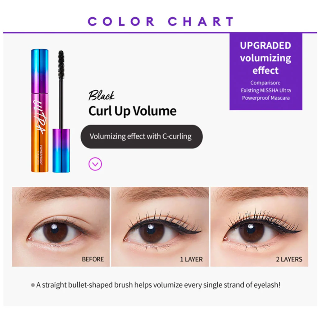 Ultra Powerproof Mascara - Image 4