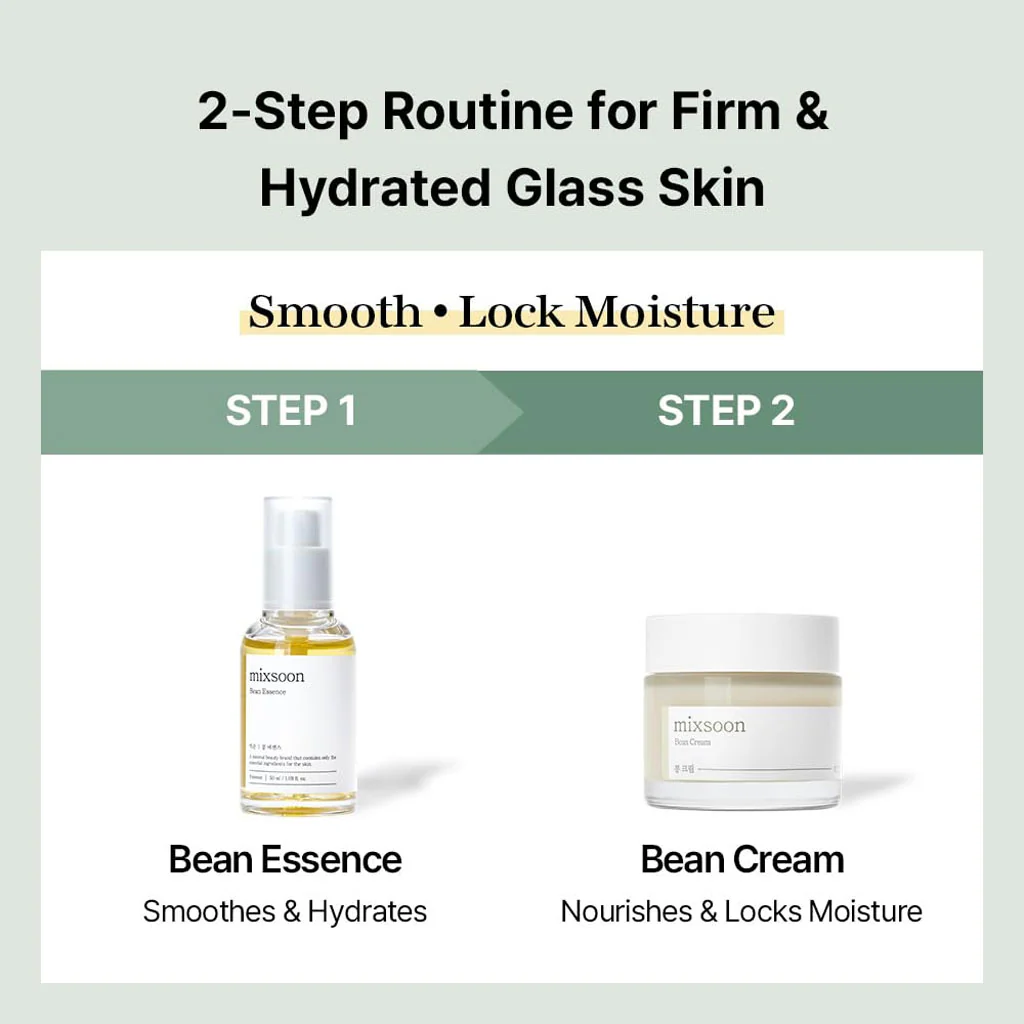 Bean Essence and Cream Duo Set - Image 4