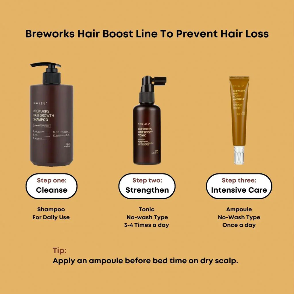 Breworks Hair Boost Ampoule - Image 2
