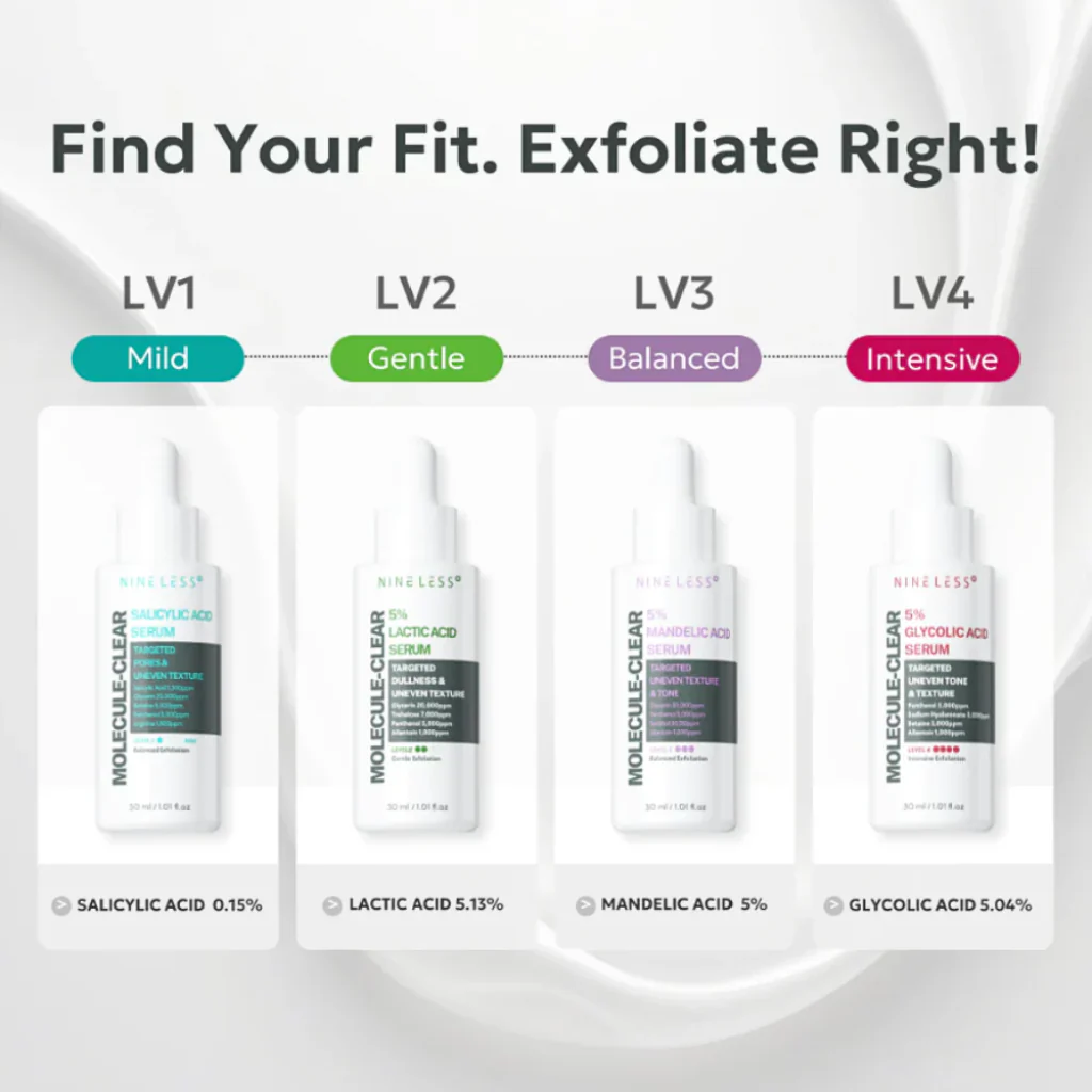 Molecule-Clear Serum PR Kit - Image 2